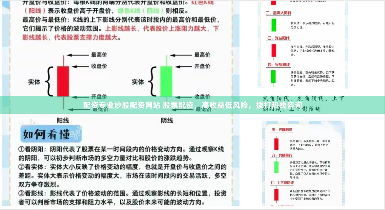 配资专业炒股配资网站 股票配资，高收益低风险，拨打热线咨询