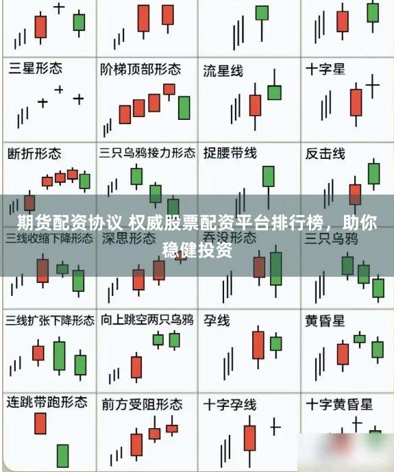 期货配资协议 权威股票配资平台排行榜，助你稳健投资