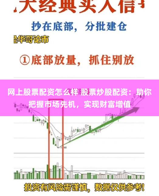 网上股票配资怎么样 股票炒股配资：助你把握市场先机，实现财富增值