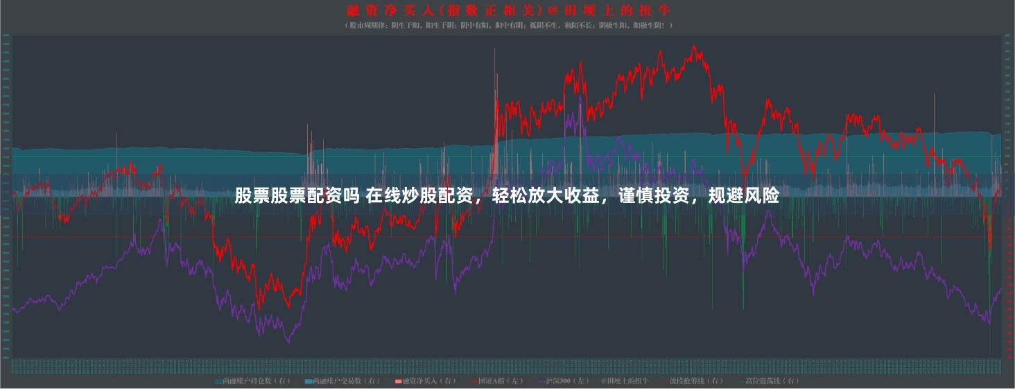 股票股票配资吗 在线炒股配资，轻松放大收益，谨慎投资，规避风险